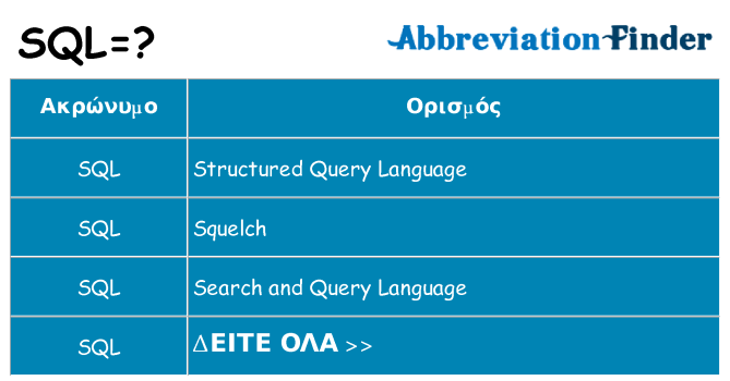 Τι σημαίνει sql ηρεμήσει