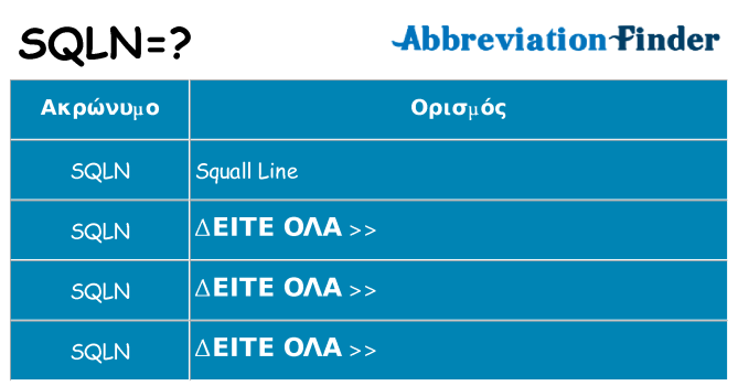 Τι σημαίνει sqln ηρεμήσει