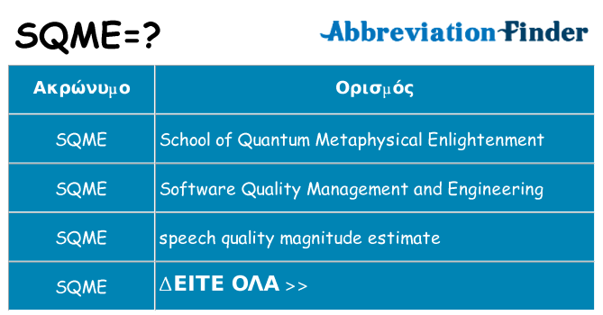 Τι σημαίνει sqme ηρεμήσει