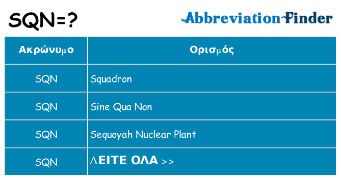 Τι σημαίνει sqn ηρεμήσει