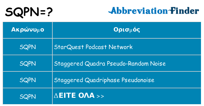 Τι σημαίνει sqpn ηρεμήσει