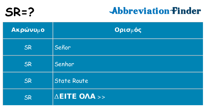 Τι σημαίνει sr ηρεμήσει