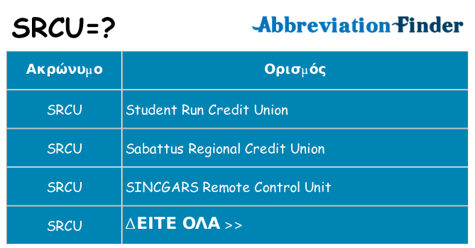 Τι σημαίνει srcu ηρεμήσει