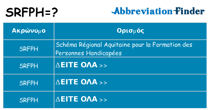 Τι σημαίνει srfph ηρεμήσει