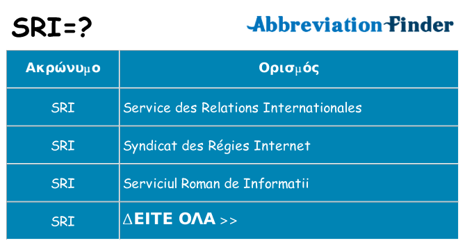 Τι σημαίνει sri ηρεμήσει