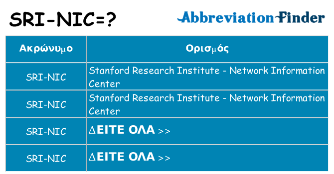 Τι σημαίνει sri-nic ηρεμήσει