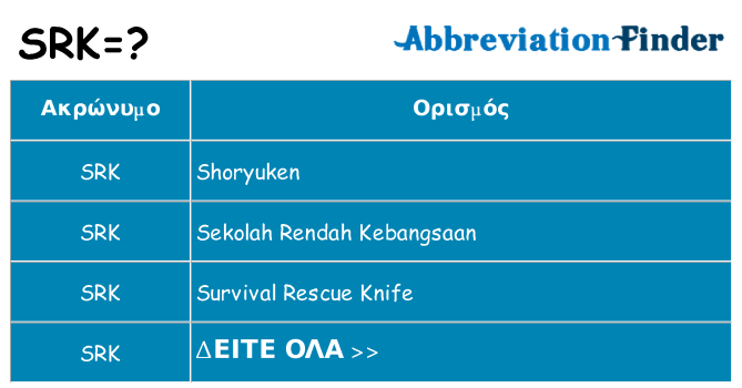 Τι σημαίνει srk ηρεμήσει