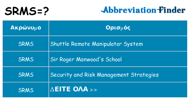 Τι σημαίνει srms ηρεμήσει