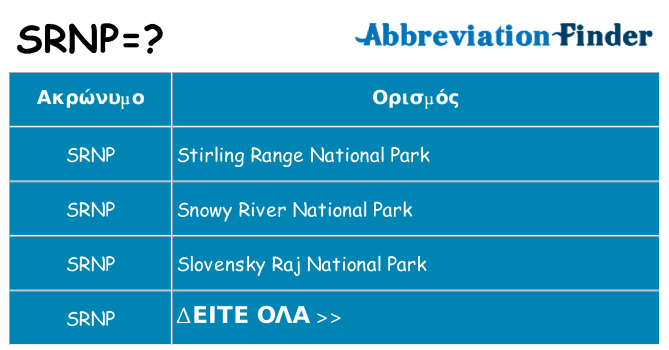 Τι σημαίνει srnp ηρεμήσει