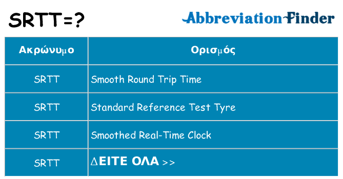 Τι σημαίνει srtt ηρεμήσει