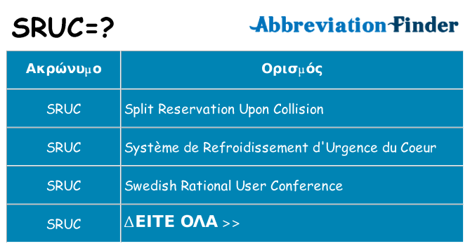 Τι σημαίνει sruc ηρεμήσει