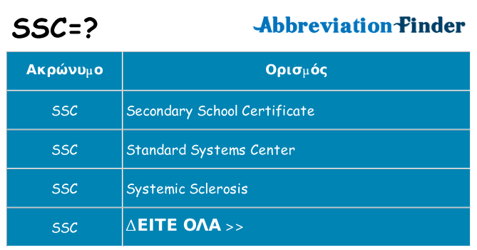 Τι σημαίνει ssc ηρεμήσει
