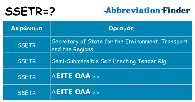 Τι σημαίνει ssetr ηρεμήσει