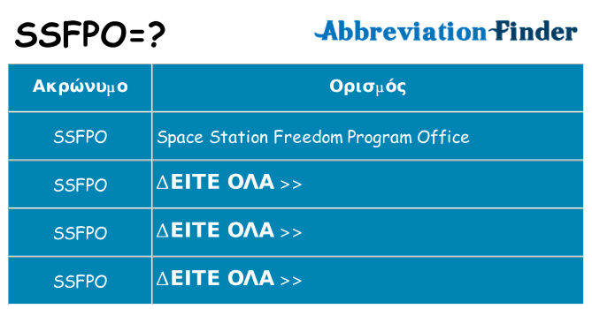Τι σημαίνει ssfpo ηρεμήσει