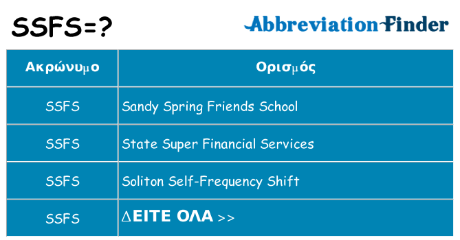 Τι σημαίνει ssfs ηρεμήσει