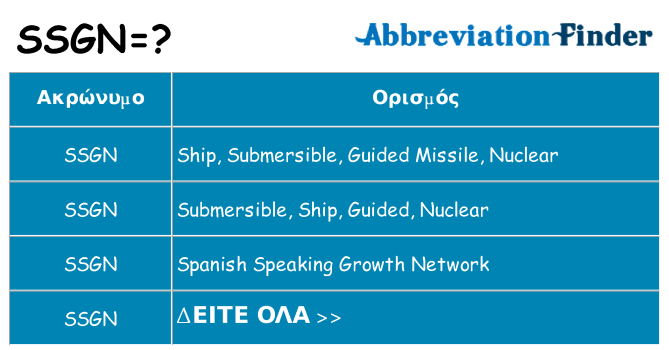 Τι σημαίνει ssgn ηρεμήσει