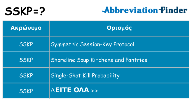 Τι σημαίνει sskp ηρεμήσει