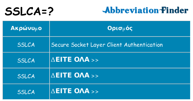 Τι σημαίνει sslca ηρεμήσει