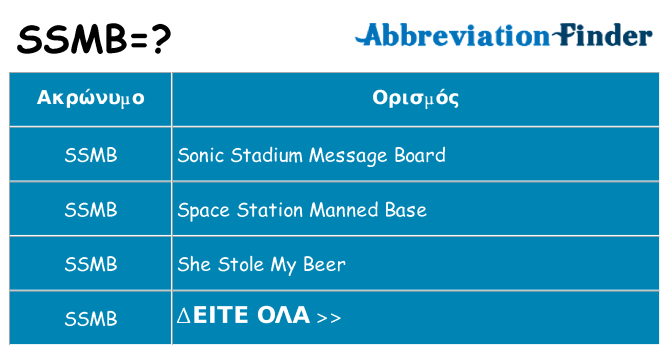 Τι σημαίνει ssmb ηρεμήσει