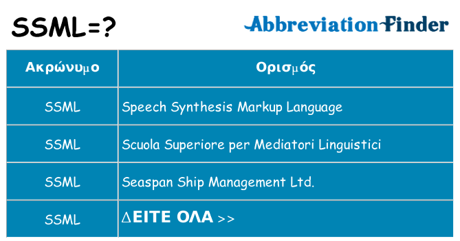 Τι σημαίνει ssml ηρεμήσει