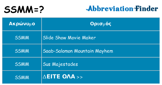 Τι σημαίνει ssmm ηρεμήσει