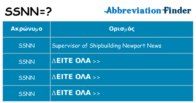 Τι σημαίνει ssnn ηρεμήσει