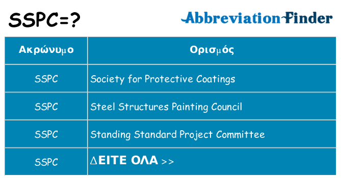 Τι σημαίνει sspc ηρεμήσει