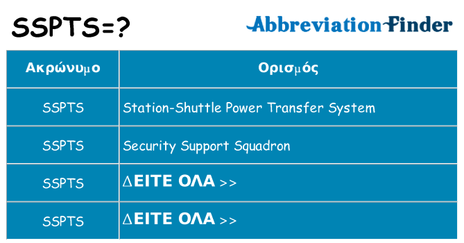 Τι σημαίνει sspts ηρεμήσει
