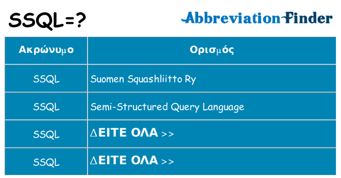 Τι σημαίνει ssql ηρεμήσει