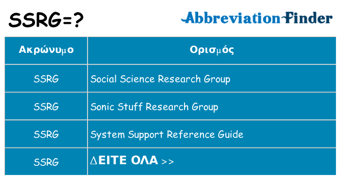 Τι σημαίνει ssrg ηρεμήσει