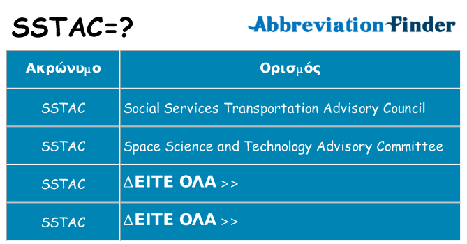 Τι σημαίνει sstac ηρεμήσει