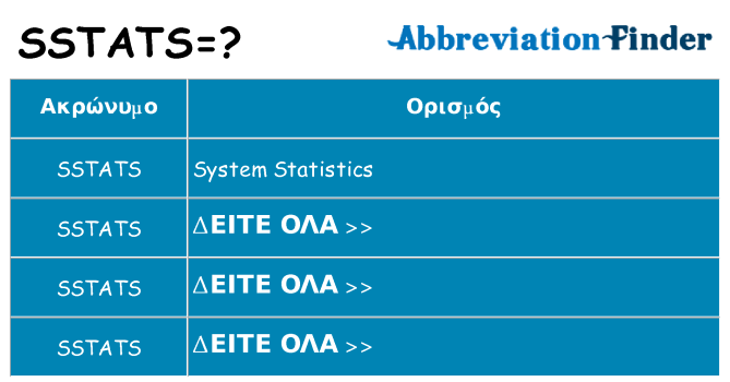 Τι σημαίνει sstats ηρεμήσει