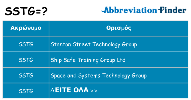 Τι σημαίνει sstg ηρεμήσει