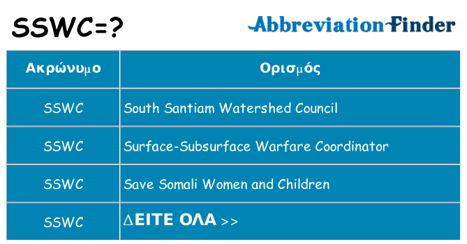 Τι σημαίνει sswc ηρεμήσει
