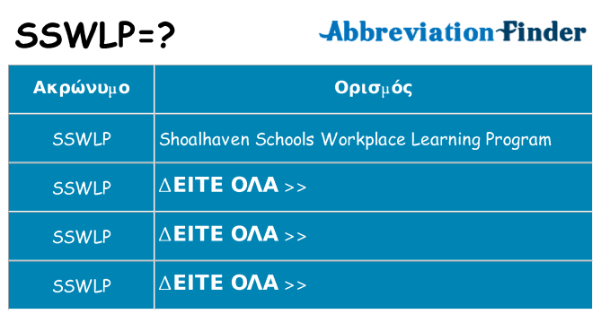 Τι σημαίνει sswlp ηρεμήσει