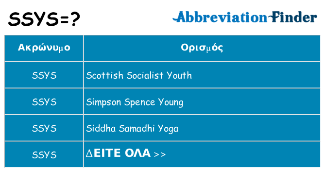 Τι σημαίνει ssys ηρεμήσει