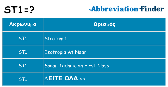 Τι σημαίνει st1 ηρεμήσει