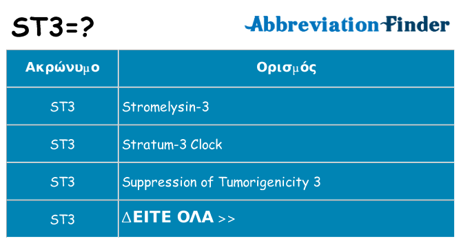 Τι σημαίνει st3 ηρεμήσει