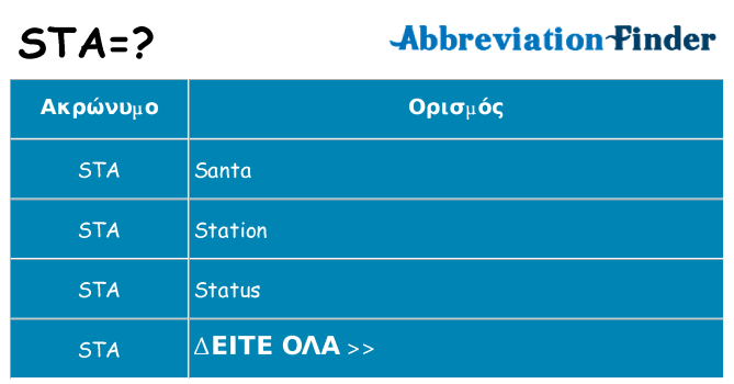 Τι σημαίνει sta ηρεμήσει