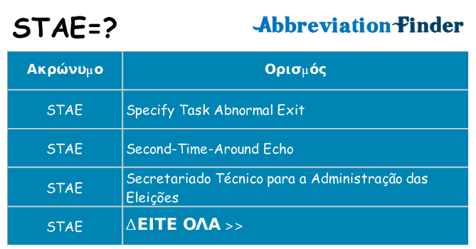 Τι σημαίνει stae ηρεμήσει