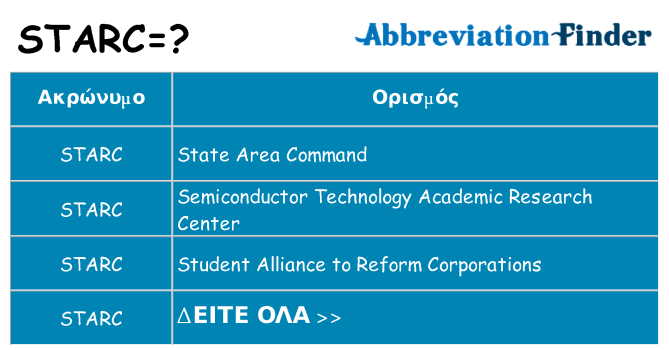 Τι σημαίνει starc ηρεμήσει