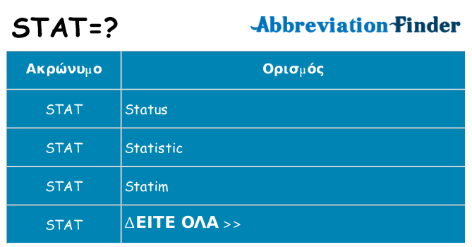 Τι σημαίνει stat ηρεμήσει