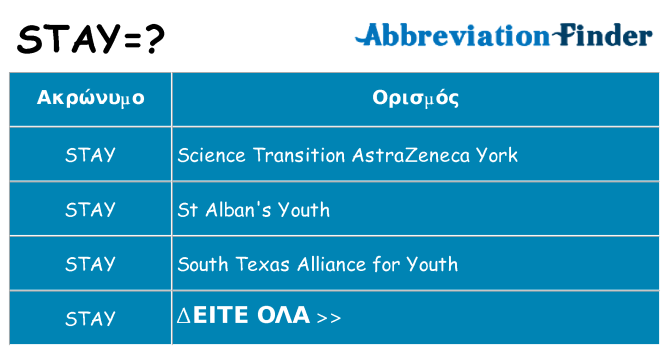 Τι σημαίνει stay ηρεμήσει