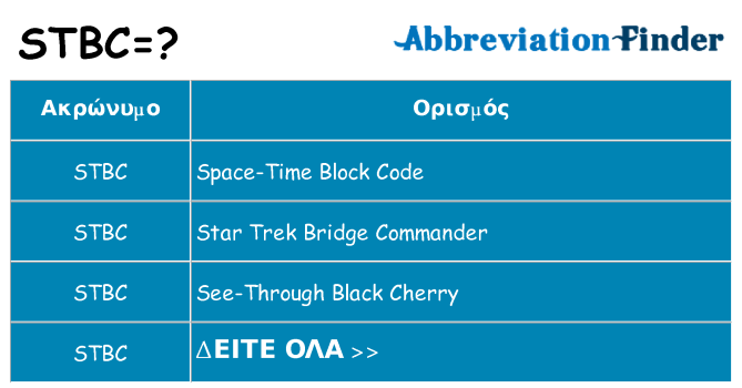Τι σημαίνει stbc ηρεμήσει