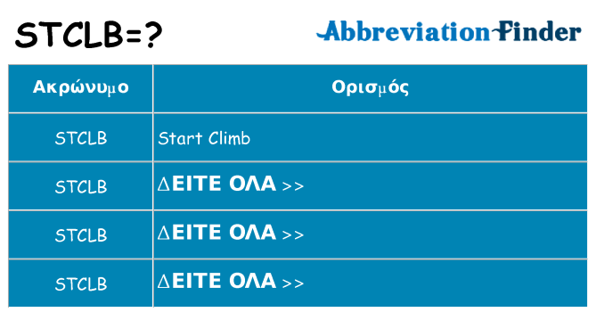 Τι σημαίνει stclb ηρεμήσει