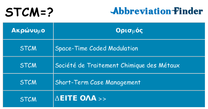 Τι σημαίνει stcm ηρεμήσει