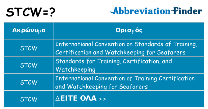 Τι σημαίνει stcw ηρεμήσει