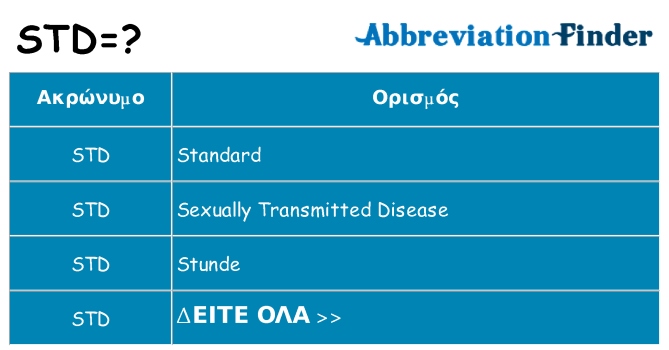 Τι σημαίνει std ηρεμήσει