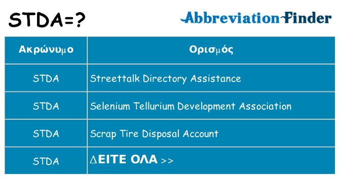 Τι σημαίνει stda ηρεμήσει