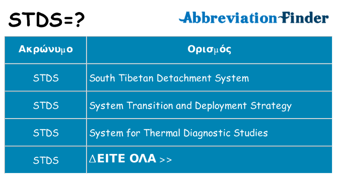 Τι σημαίνει stds ηρεμήσει